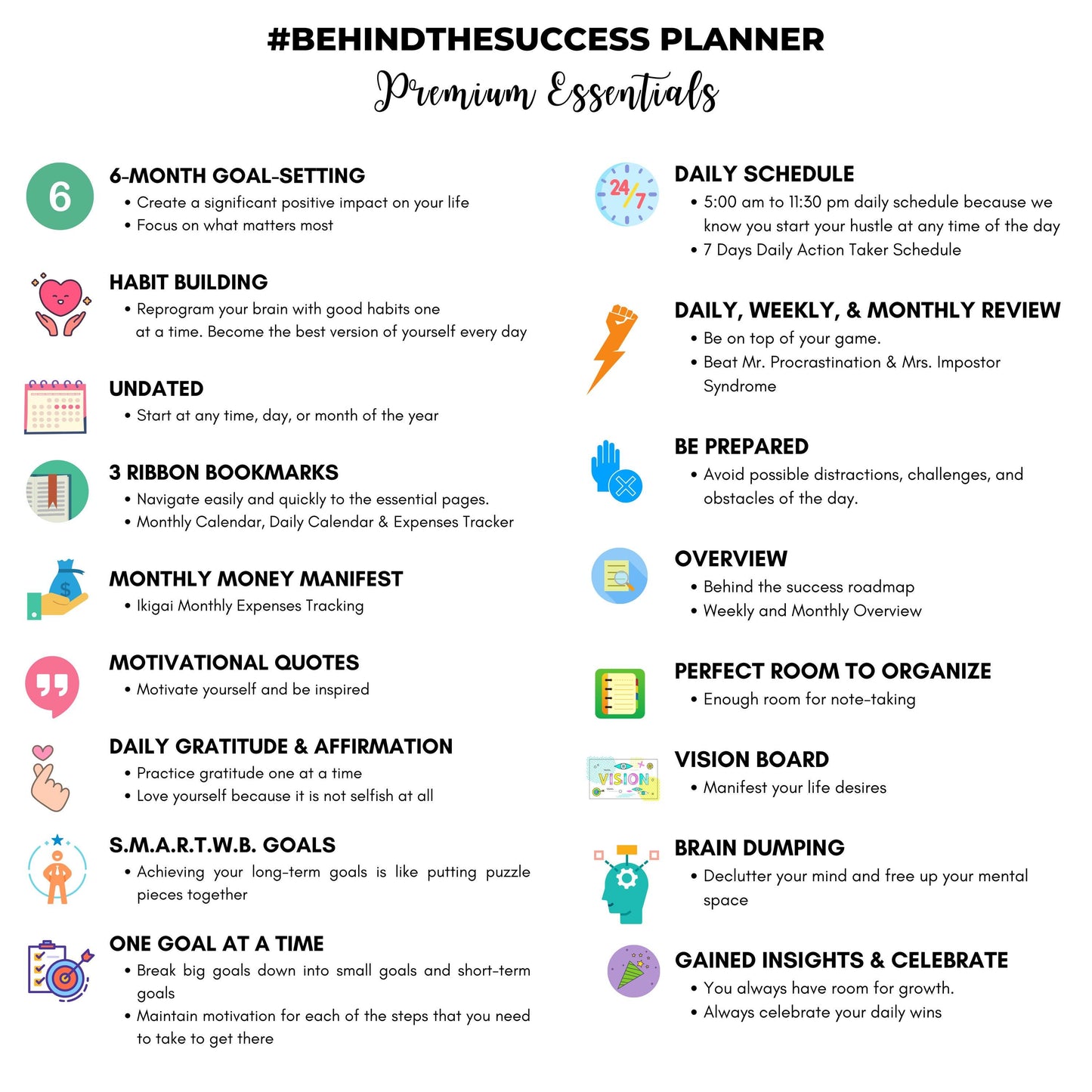 Behind the Success Planner premium essentials infographic highlighting features like 6-month goal-setting, habit building, undated planner, daily schedule, financial tracking, reviews, gratitude, and motivational quotes.