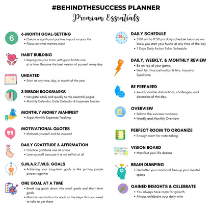 Behind the Success Planner premium essentials infographic highlighting features like 6-month goal-setting, habit building, undated planner, daily schedule, financial tracking, reviews, gratitude, and motivational quotes.