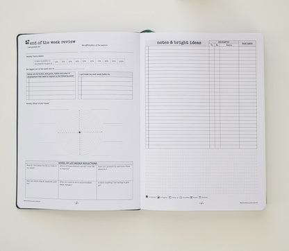 Open undated life planner displaying end of week review and notes pages with tracking sections.