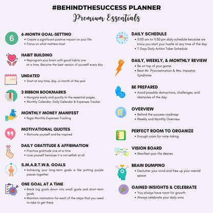 Behind the Success Planner premium essentials overview with goal-setting, habit tracking, gratitude, and productivity features listed on illustrated infographic.