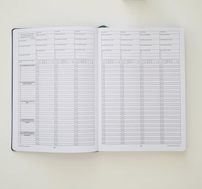 Open undated productivity planner with daily, weekly, gratitude, and goal setting sections