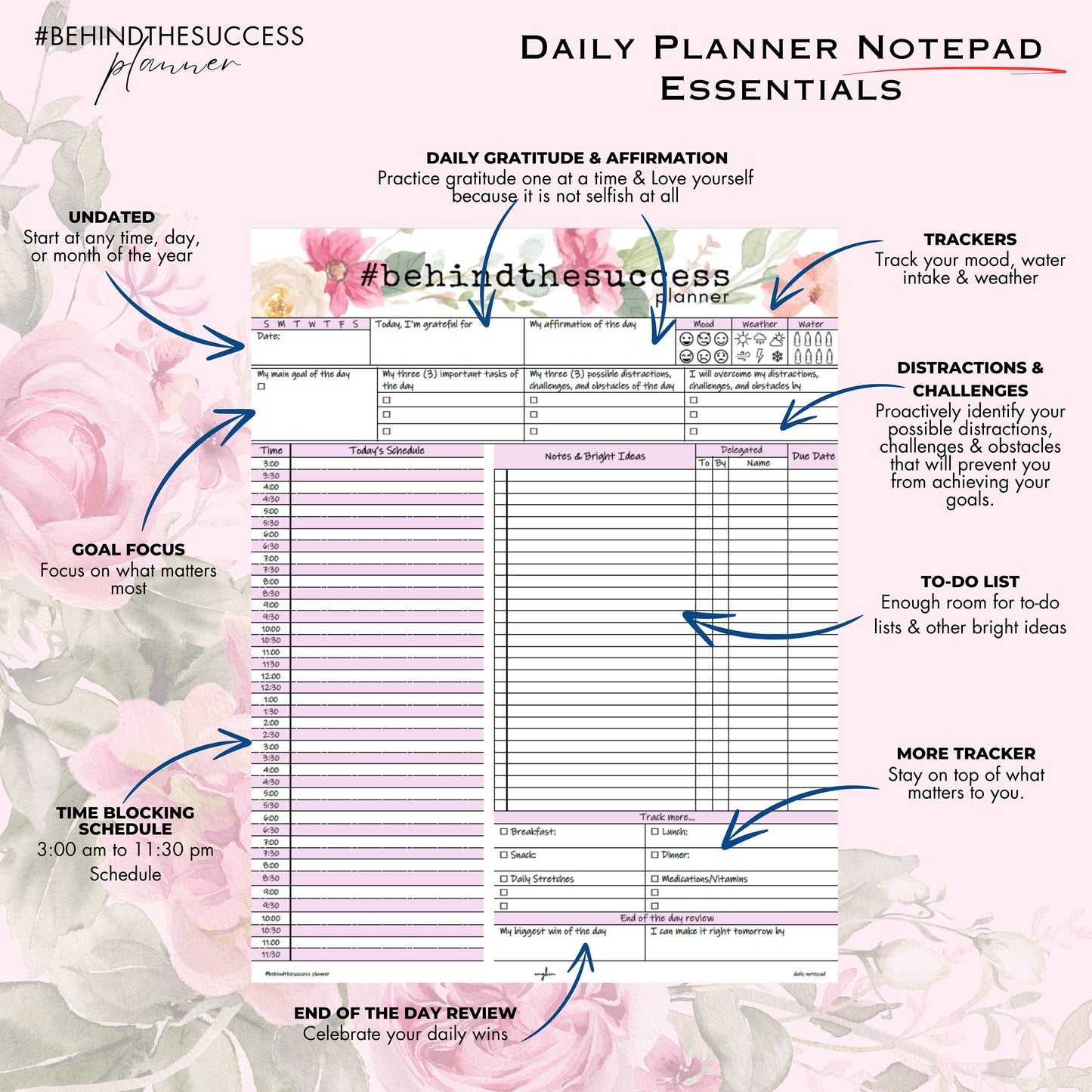 Daily planner notepad essentials with floral background, undated schedule, gratitude, goal focus, trackers, to-do list, and end of day review sections.