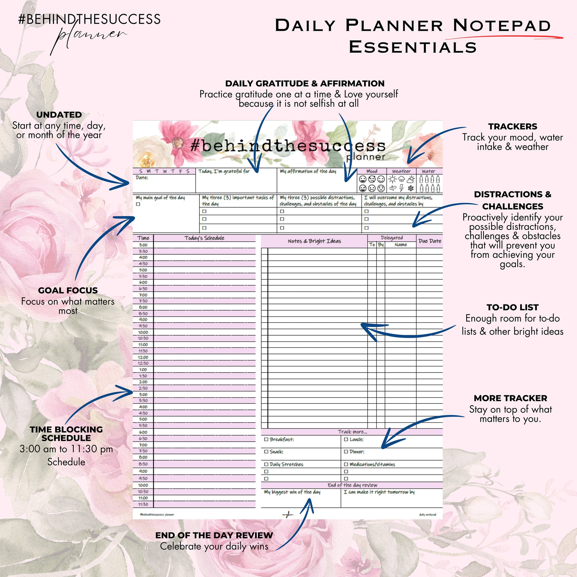 Daily planner notepad essentials with floral background, undated schedule, gratitude, goal focus, trackers, to-do list, and end of day review sections.