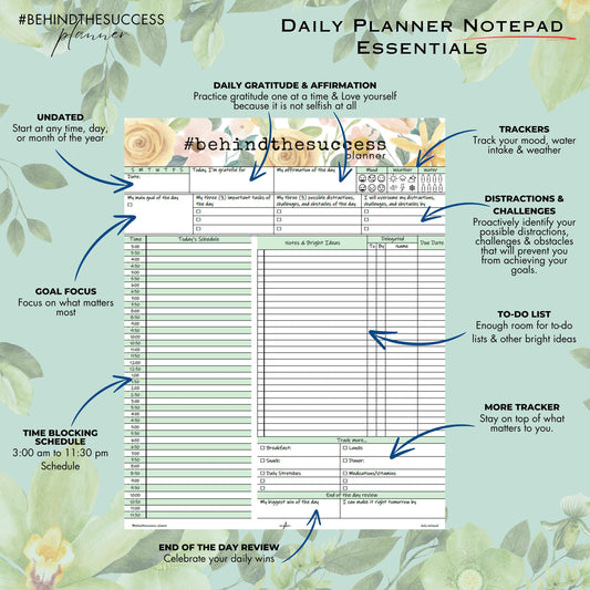 Daily planner notepad essentials infographic showing undated productivity planner with goal focus, time blocking, gratitude, trackers, to-do list, and end of day review.